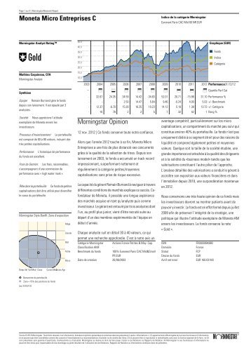 Moneta Micro Entreprises C Morningstar Opinion - Moneta Asset ...