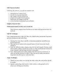 7. Soil Field Analysis