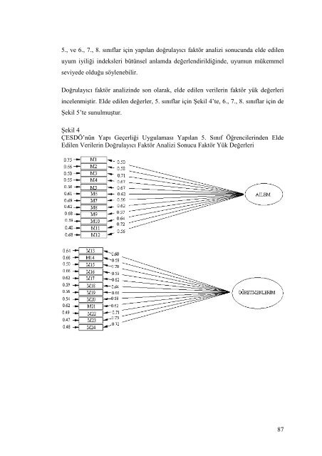 İLKÖĞRETİM 5., 6., 7. ve 8. SINIF ... - Prof.Dr. Seval Fer