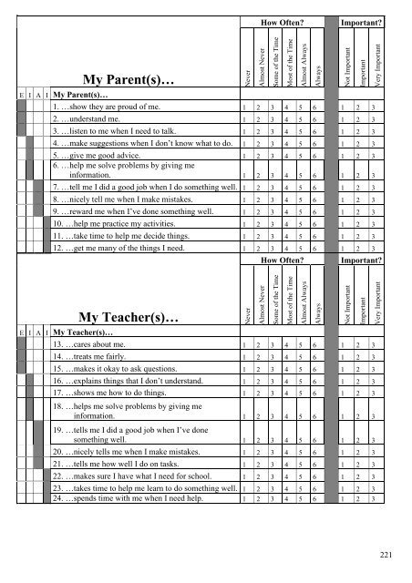 İLKÖĞRETİM 5., 6., 7. ve 8. SINIF ... - Prof.Dr. Seval Fer