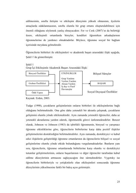 İLKÖĞRETİM 5., 6., 7. ve 8. SINIF ... - Prof.Dr. Seval Fer