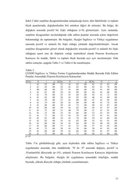 İLKÖĞRETİM 5., 6., 7. ve 8. SINIF ... - Prof.Dr. Seval Fer