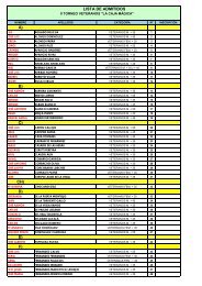 lista de admitidos a - Puntodeset.com