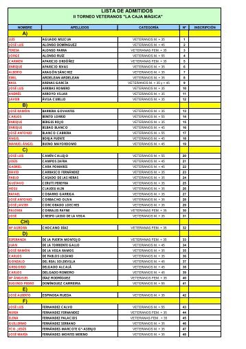 lista de admitidos a - Puntodeset.com