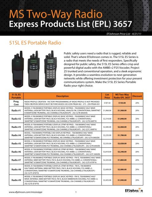 conventional lcd displays pricelist