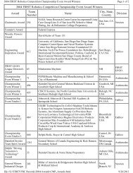 2004 Awards-Original FIRST listings - Robotic Eagles