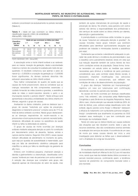 versão completa em PDF - Escola de Enfermagem - UFMG