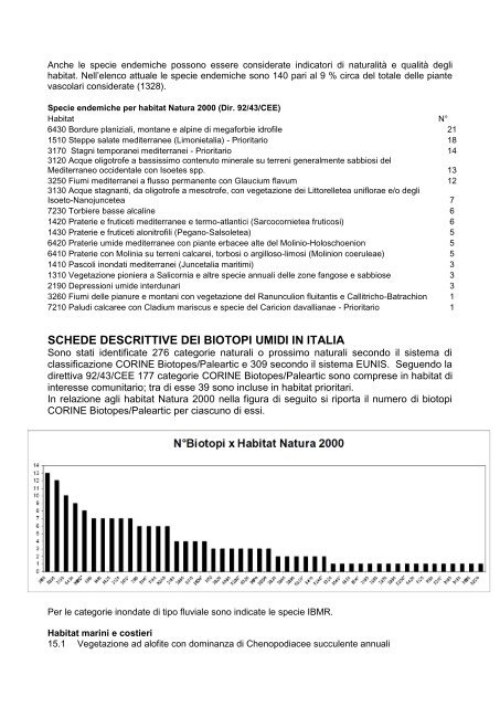 RELAZIONI SPECIE-HABITAT NELLE AREE UMIDE ITALIANE - Ispra