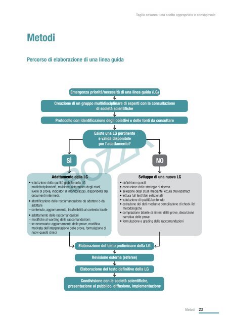 Taglio cesareo: una scelta appropriata e consapevole - SNLG-ISS