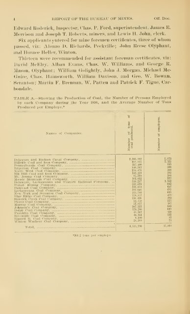 1898 - Coalmininghistorypa.org