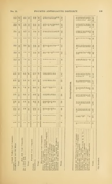 1898 - Coalmininghistorypa.org