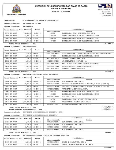 Diciembre - SecretarÃ­a de Estado del Despacho Presidencial