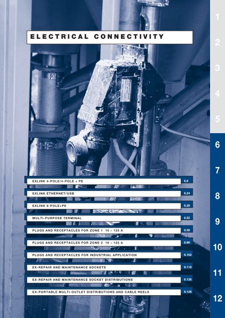 06 Electrical Connectivity.pdf - Sobel.rs