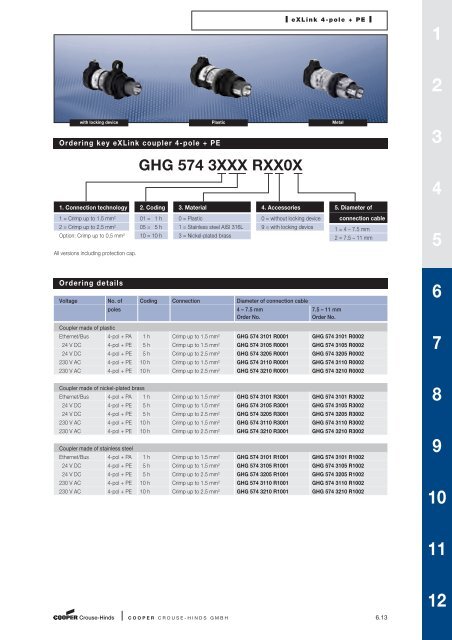 06 Electrical Connectivity.pdf - Sobel.rs