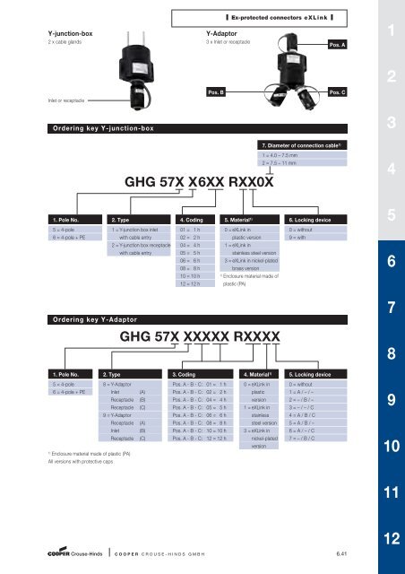 06 Electrical Connectivity.pdf - Sobel.rs