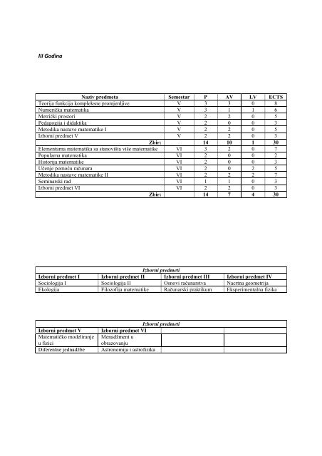 Matematika vanredni studij - PMF