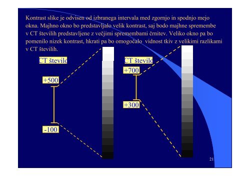 VI RaÄunalniÅ¡ka tomografija (CT) - F9