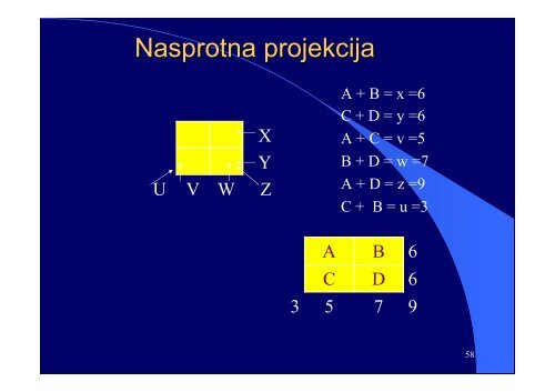 VI RaÄunalniÅ¡ka tomografija (CT) - F9