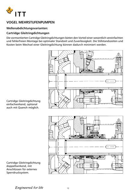 VOGEL - Mehrstufenpumpen - Pumpenfabrik Ernst Vogel