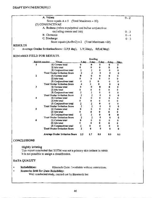 Trimellitate Category; Revised Summaries - US Environmental ...