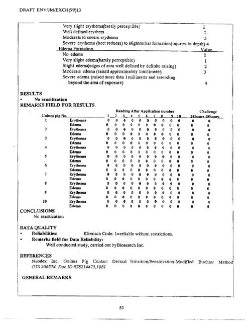 Trimellitate Category; Revised Summaries - US Environmental ...