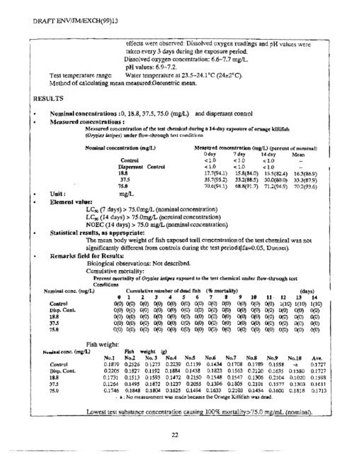 Trimellitate Category; Revised Summaries - US Environmental ...