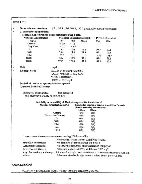 Trimellitate Category; Revised Summaries - US Environmental ...