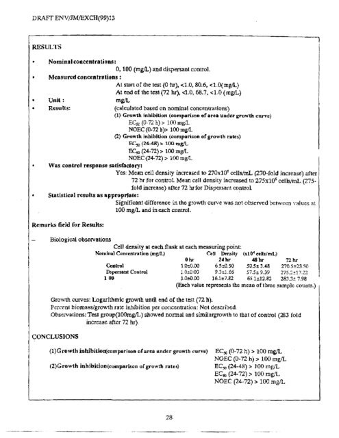 Trimellitate Category; Revised Summaries - US Environmental ...