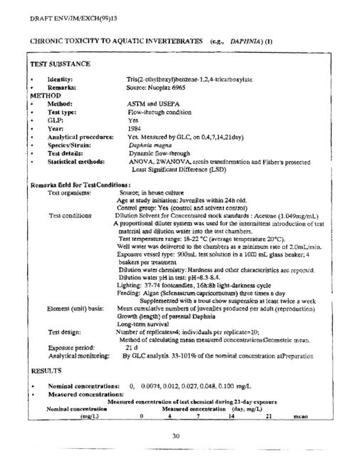 Trimellitate Category; Revised Summaries - US Environmental ...