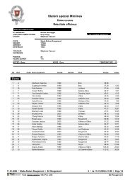 Résultats2 - Ski-Club Villars-sur-Glâne