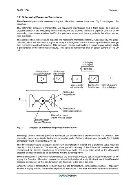 Measuring Gas Velocity with the D-FL 100 Differential Pressure Bar