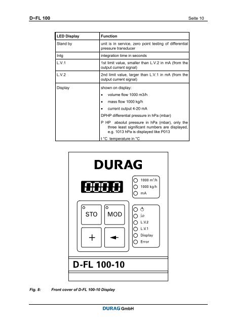 Measuring Gas Velocity with the D-FL 100 Differential Pressure Bar