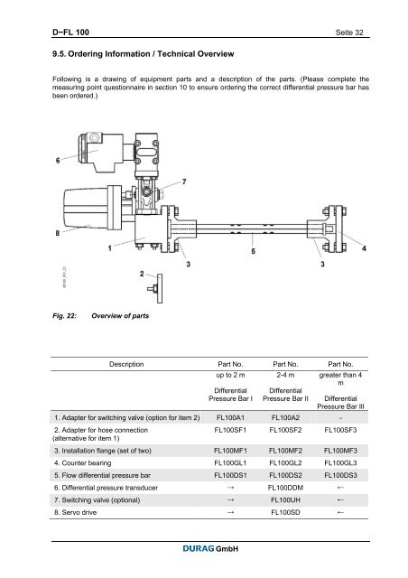 Measuring Gas Velocity with the D-FL 100 Differential Pressure Bar