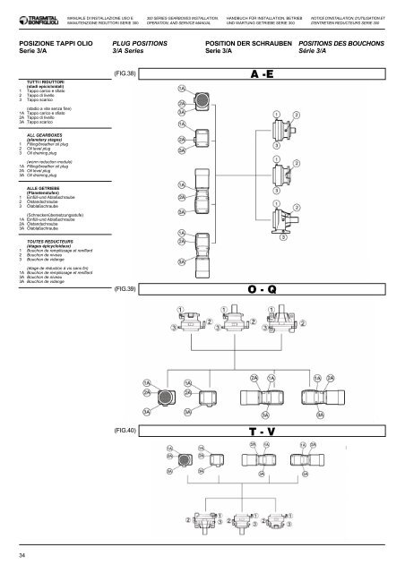 levant revision index is shown at bottom centre - Tecnica Industriale ...