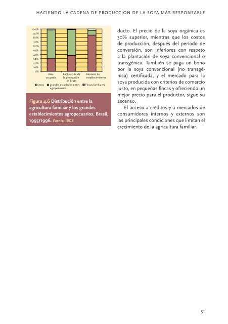 El lado oscuro del grano milagroso