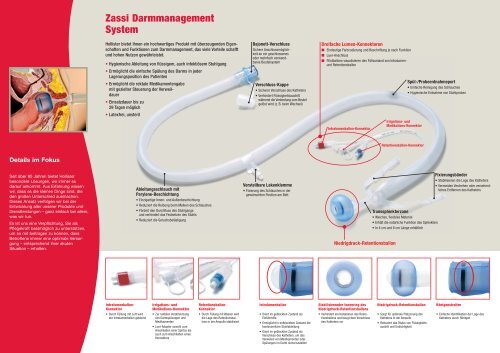 Zassi Darmmanagement System - gd medical AG