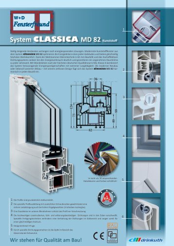 System CLASSICA MD 82 Kunststoff - W+D Fensterfreund