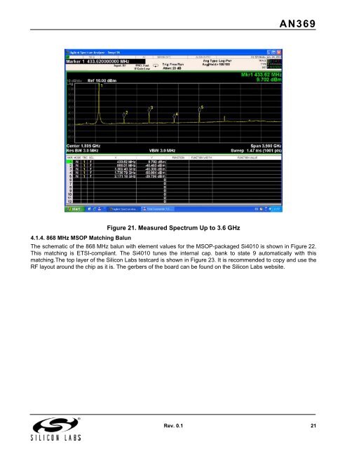 AN369: Si4010 Antenna Interface and Matching Network ... - wless.ru