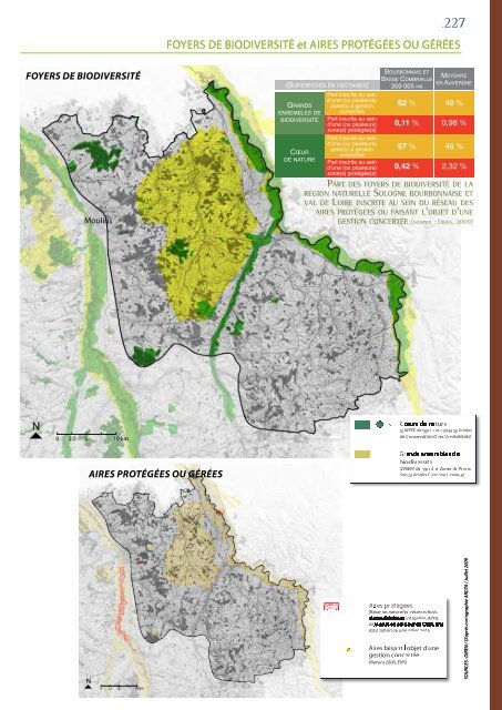 Auvergne - Webissimo