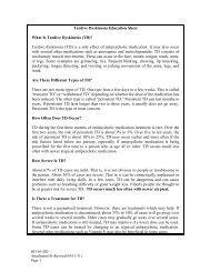 Tardive Dyskinesia Education Sheet