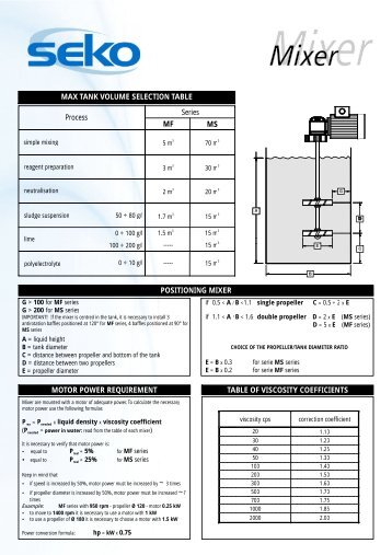 POSITIONING MIXER MOTOR POWER ... - Reciprotor A/S