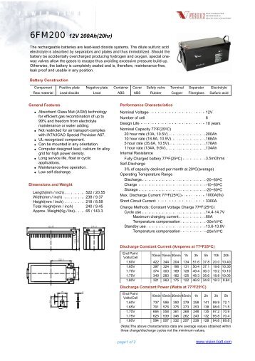6FM200 12V 200Ah(20hr) - JHRoerden