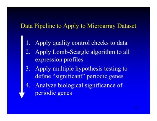 Using Lomb-Scargle Periodograms to Identify Periodic Genes in ...