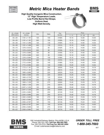 Metric Mica Heater Bands - BMS Burns