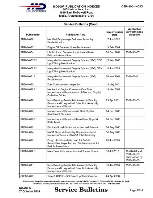 PUBLICATION INDEXES MD ExplorerÂ® - MD Helicopters