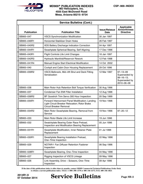 PUBLICATION INDEXES MD ExplorerÂ® - MD Helicopters