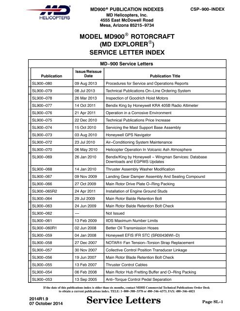 PUBLICATION INDEXES MD ExplorerÂ® - MD Helicopters