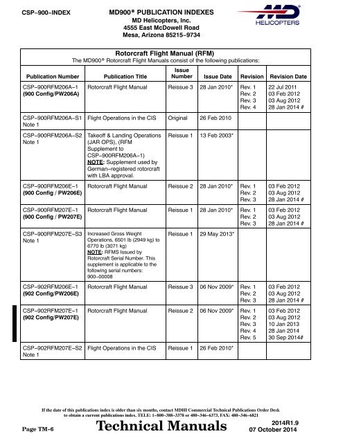 PUBLICATION INDEXES MD ExplorerÂ® - MD Helicopters