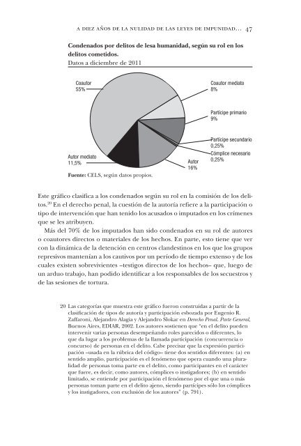 Derechos humanos en Argentina - Estamos en fueradelexpediente ...