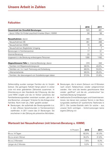 Jahresbericht 2011 der Beratungsstelle